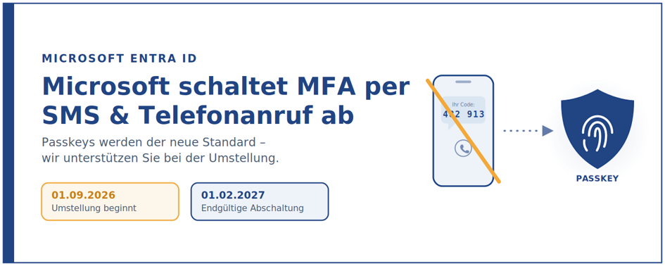 Microsoft MFA